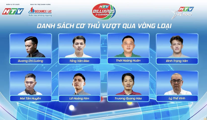 Kết thúc vòng loại giải Billiards Carom 3 băng quốc tế HTV - Cúp Becamex IJC - Ảnh 8.
