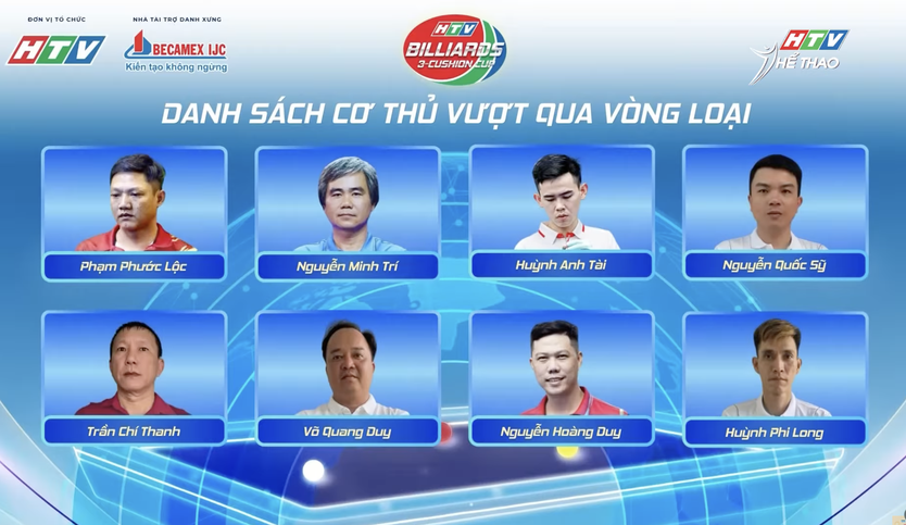 Kết thúc vòng loại giải Billiards Carom 3 băng quốc tế HTV - Cúp Becamex IJC - Ảnh 5.