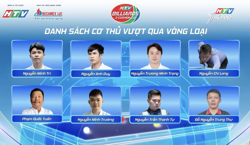 Kết thúc vòng loại giải Billiards Carom 3 băng quốc tế HTV - Cúp Becamex IJC - Ảnh 6.