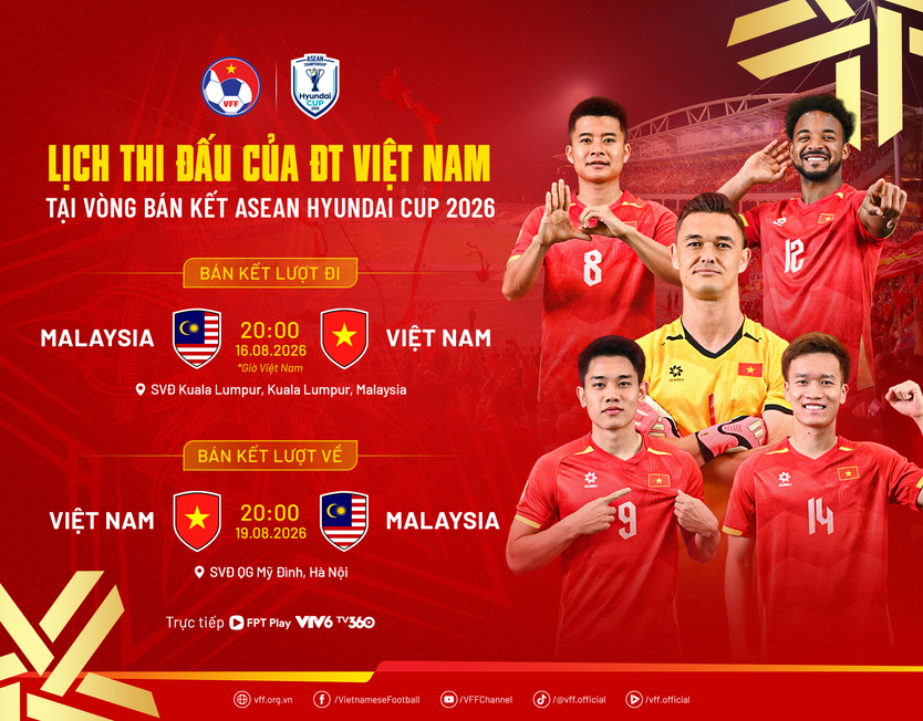 Thầy trò HLV Kim Sang Sik có mặt tại Kuala Lumpur, quyết tâm đấu Malaysia - Ảnh 4.