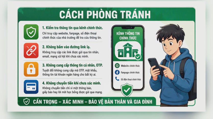 Tân sinh viên rộn ràng nhập học, sẵn sàng cho hành trình mới - Ảnh 7.