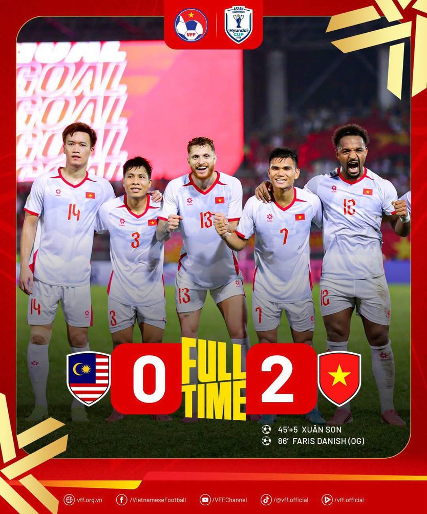 Việt Nam thắng Malaysia 2-0 ở bán kết ASEAN Cup - Ảnh 3.