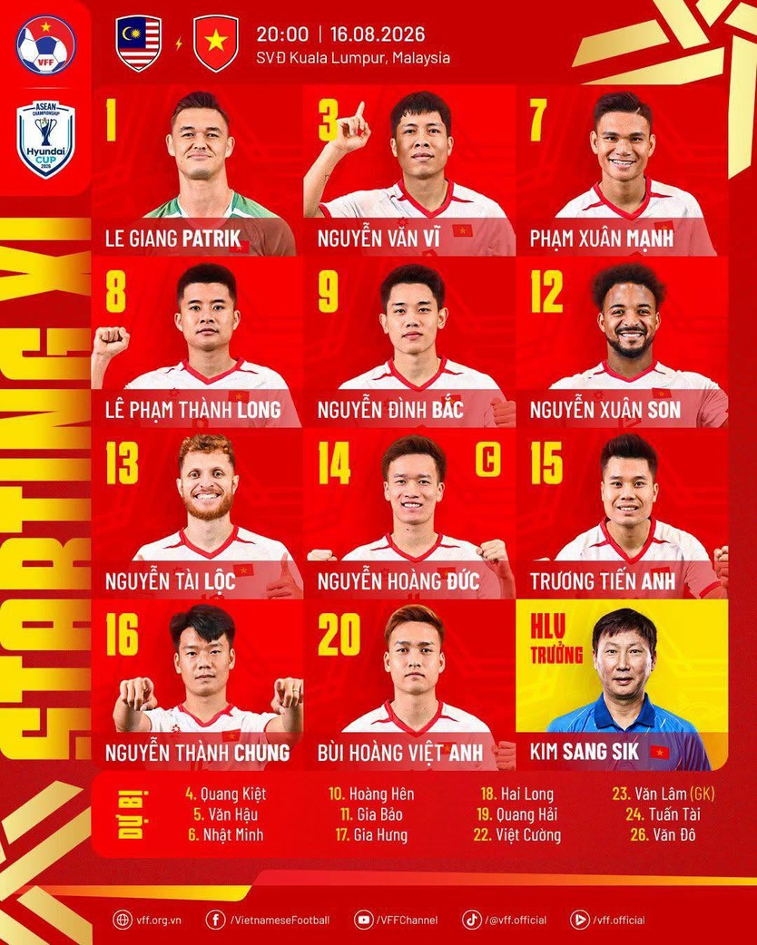 Việt Nam thắng Malaysia 2-0 ở bán kết ASEAN Cup - Ảnh 1.