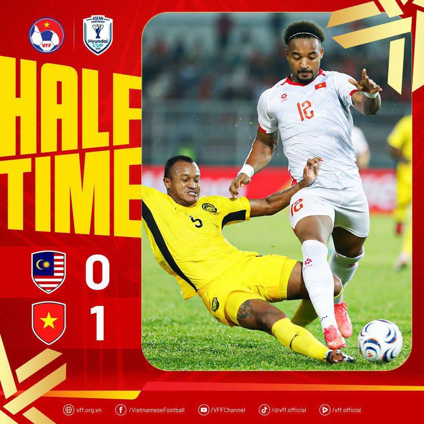 Việt Nam thắng Malaysia 2-0 ở bán kết ASEAN Cup - Ảnh 2.