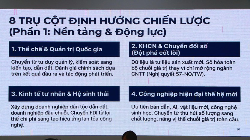 Ưu tiên khoa học công nghệ và sáng tạo trong kế hoạch đổi mới mô hình tăng trưởng - Ảnh 4.