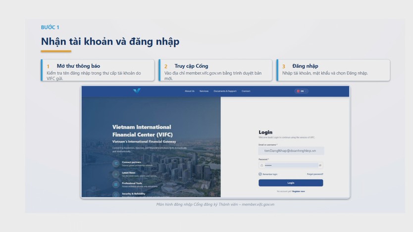 Trung tâm Tài chính Quốc tế tại Việt Nam ra mắt hệ thống đăng ký và công nhận thành viên  - Ảnh 3.
