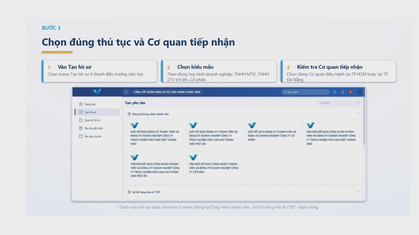 Trung tâm Tài chính Quốc tế tại Việt Nam ra mắt hệ thống đăng ký và công nhận thành viên  - Ảnh 5.