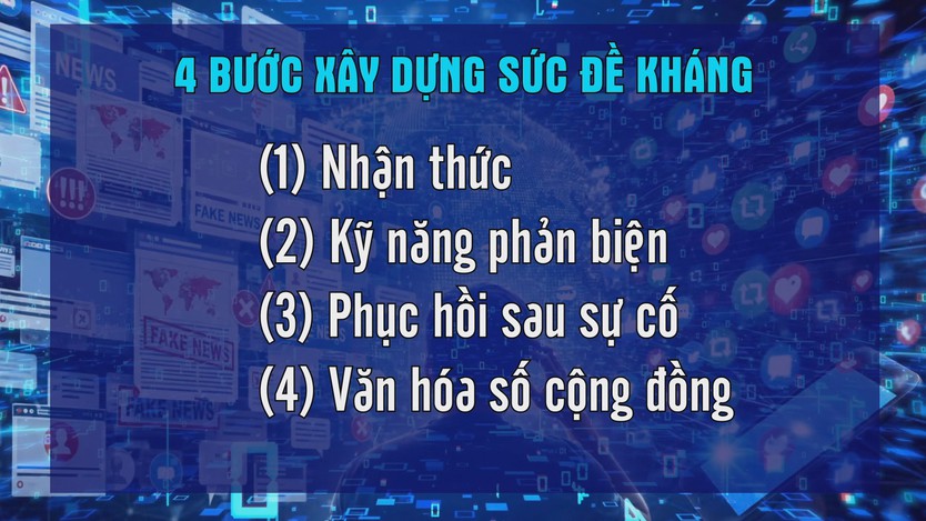 Xây dựng “hệ miễn dịch số” trước làn sóng tin giả - Ảnh 2.