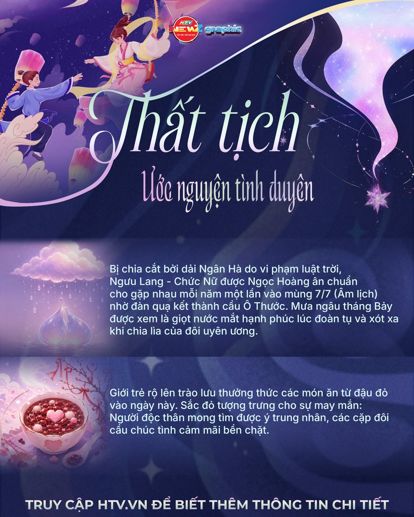 Thất Tịch: Ước nguyện tình duyên - Ảnh 1.