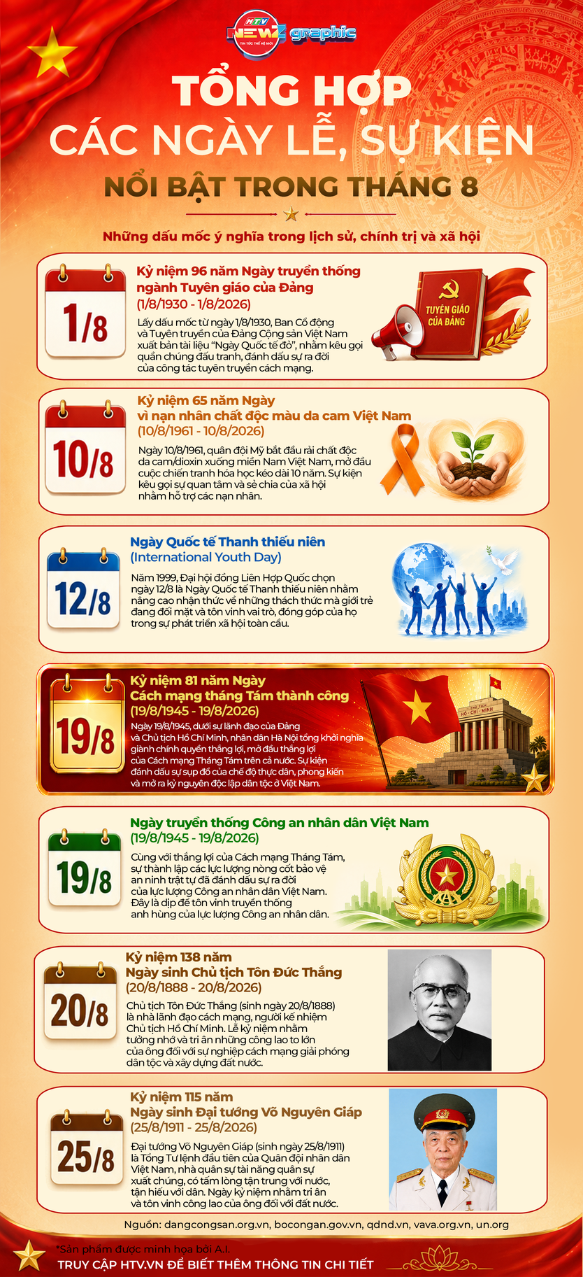 NewZgraphic: Tổng hợp các ngày lễ, sự kiện nổi bật trong tháng 8 - Ảnh 2.