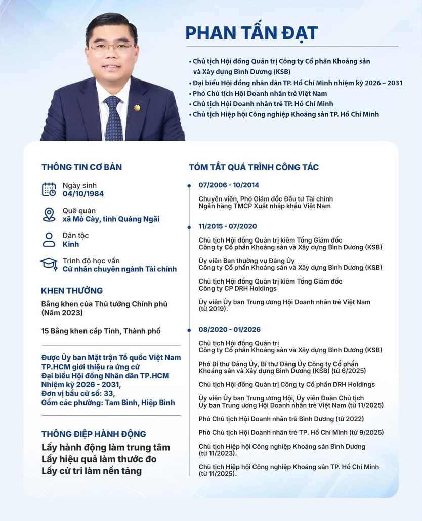 Anh Phan Tấn Đạt được hiệp thương giữ chức Chủ tịch Hội Doanh nhân trẻ TP. Hồ Chí Minh khóa I nhiệm kỳ 2026 - 2029 - Ảnh 1.