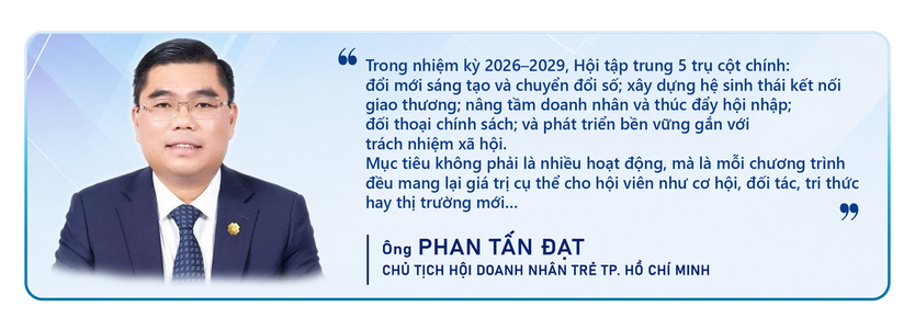 Tân Chủ tịch Hội Doanh nhân Trẻ TP. Hồ Chí Minh: "Một Ban Chấp hành mạnh chưa đủ, phải là sức mạnh của toàn thể hội viên" - Ảnh 3.