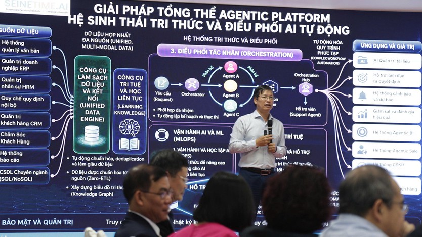 Kết nối công nghệ, thúc đẩy doanh nghiệp - Ảnh 1.