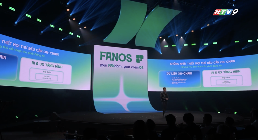 FANOS: Đưa người hâm mộ đến gần hơn với nghệ sĩ - Ảnh 1.