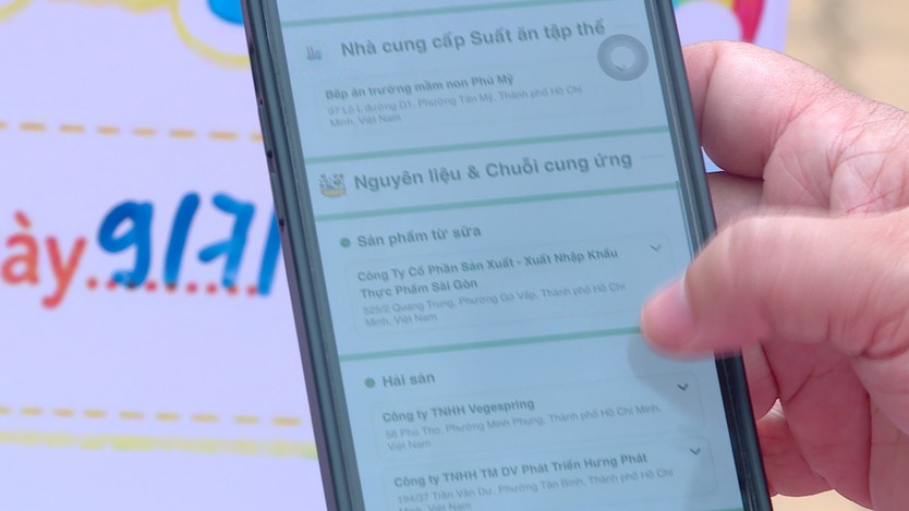 TP. Hồ Chí Minh: Trường học đưa cam kết “Tick xanh trách nhiệm” vào bếp ăn bán trú- Ảnh 2.
