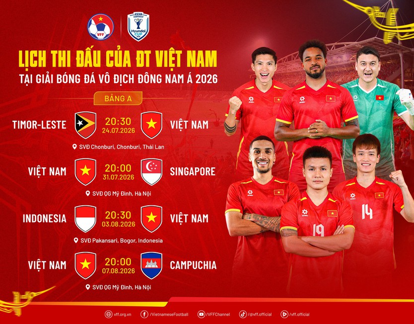 HLV Kim Sang Sik hài lòng với màn trình diễn của tuyển Việt Nam - Ảnh 5.