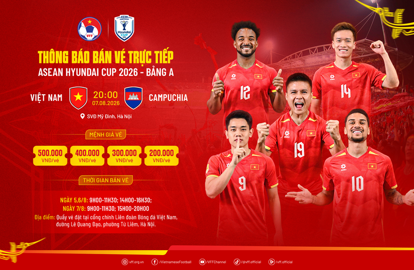 HLV Kim Sang Sik quyết tâm giữ ngôi đầu bảng- Ảnh 4.