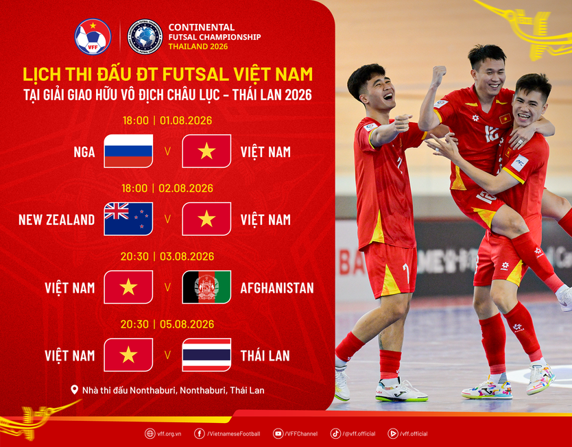 Đội tuyển futsal Việt Nam chia điểm Thái Lan sau màn rượt đuổi tỷ số nghẹt thở - Ảnh 2.