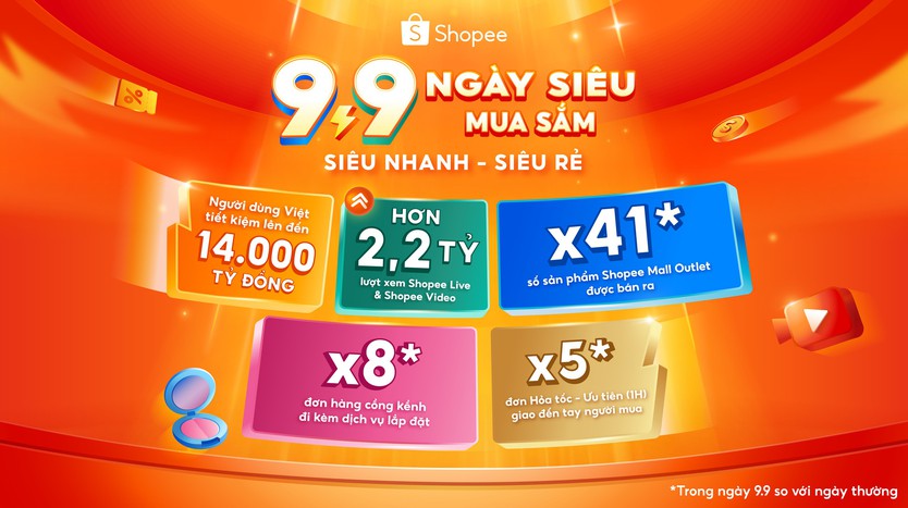 Shopee 9/9 nâng tầm trải nghiệm giao nhận, ghi nhận đơn hỏa tốc 1H tăng gấp 5 lần, đơn hàng cồng kềnh tăng gấp 8 lần - Ảnh 1.