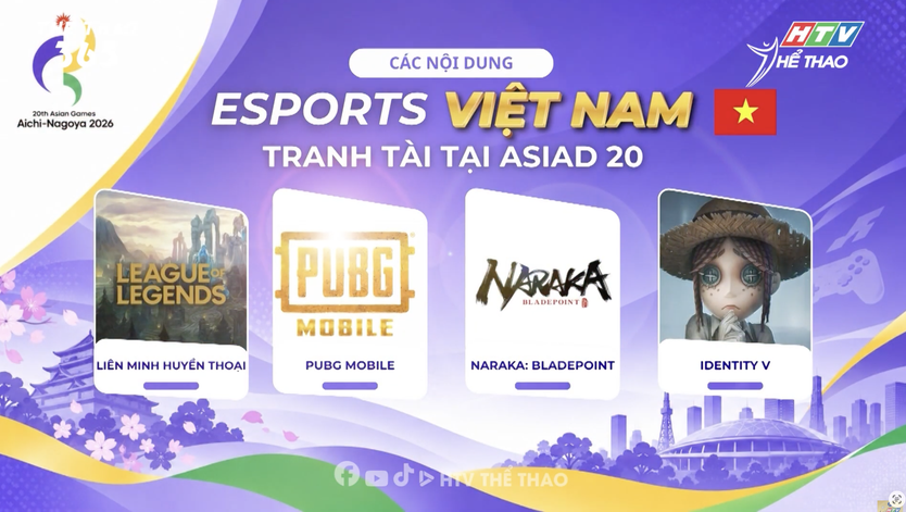 Đội tuyển Esports Việt Nam quyết tâm đặt mục tiêu cao tại đại hội ASIAD 20 - Ảnh 4.