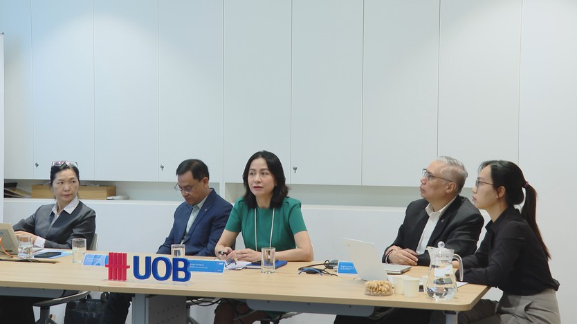UOB nhận định triển vọng kinh tế Việt Nam trước những “cơn gió ngược” - Ảnh 2.