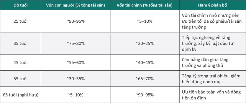 NewZMoney - Bắt sóng thị trường 19/9: Giá vàng tăng vọt 1,8 triệu đồng, dầu thô hạ nhiệt - Ảnh 5.