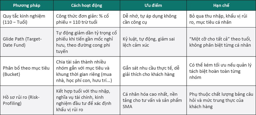 NewZMoney - Bắt sóng thị trường 19/9: Giá vàng tăng vọt 1,8 triệu đồng, dầu thô hạ nhiệt - Ảnh 6.