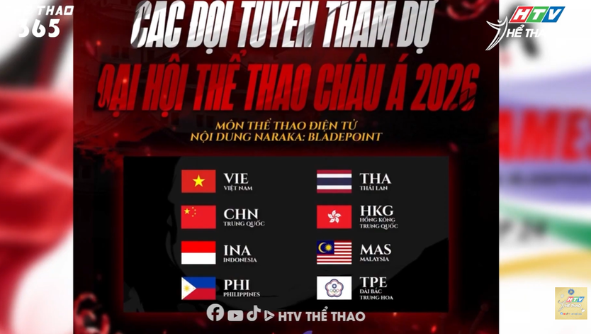 Tuyển eSports NARAKA: Bladepoint Việt Nam hướng đến ASIAD 20- Ảnh 7.