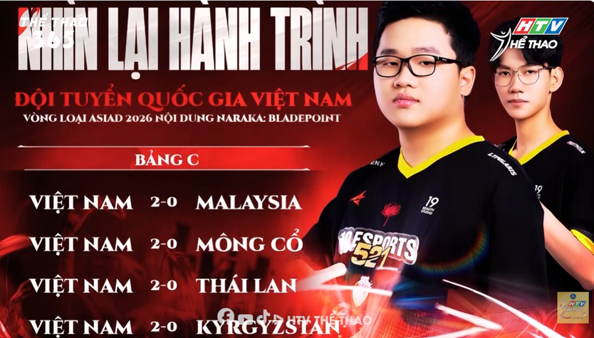 Tuyển eSports NARAKA: Bladepoint Việt Nam hướng đến ASIAD 20- Ảnh 11.