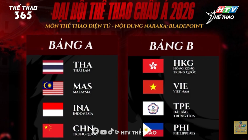 Tuyển eSports NARAKA: Bladepoint Việt Nam hướng đến ASIAD 20- Ảnh 10.