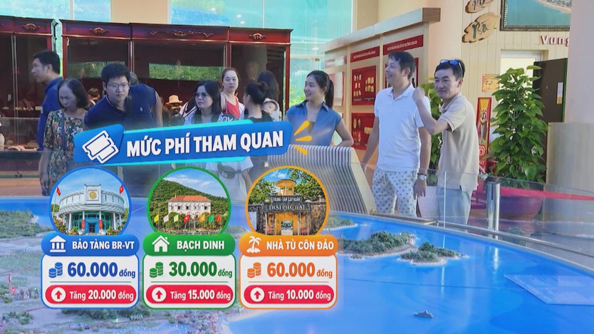 Tiếp sức để di sản “sống” cùng thời đại - Ảnh 1.