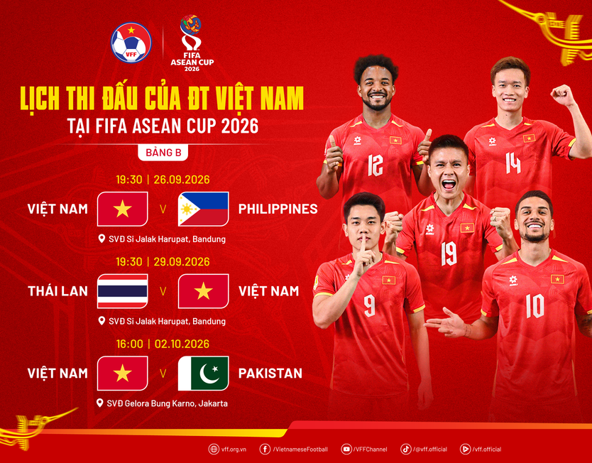Thành Chung lỡ hẹn FIFA ASEAN Cup 2026, Đăng Khoa được triệu tập bổ sung - Ảnh 2.