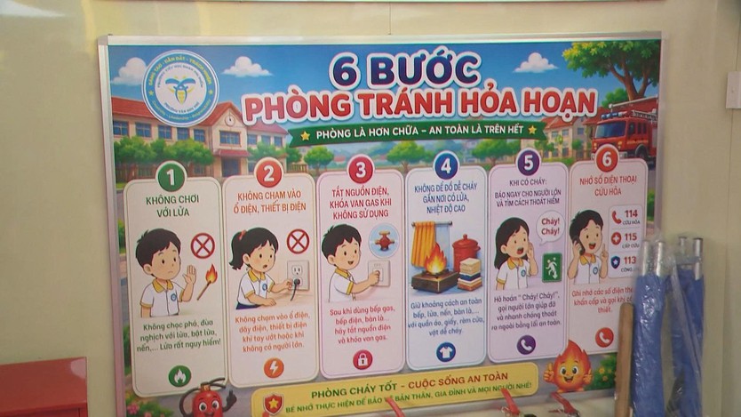 Đưa kỹ năng PCCC và CNCH vào trường học tại TP. Hồ Chí Minh - Ảnh 5.