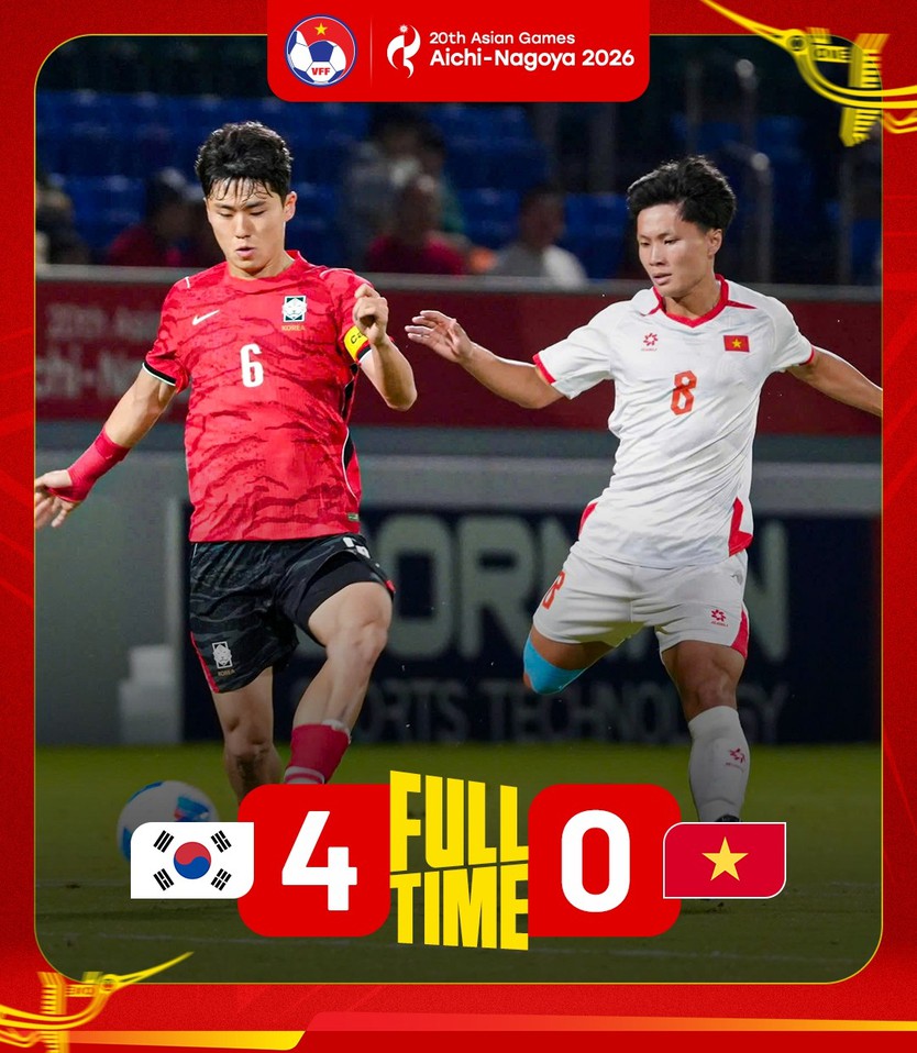 U23 Việt Nam dừng bước ở tứ kết ASIAD 2026 - Ảnh 3.
