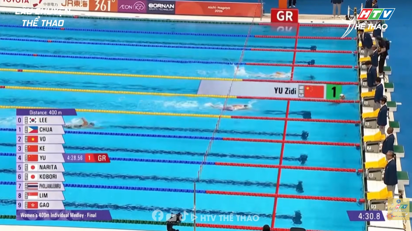 Yu Zidi giành HCV thứ ba, lập kỷ lục đại hội | Asian Games 2026 - Ảnh 1.