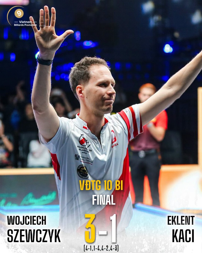 Wojciech Szewczyk vô địch pool 10 bi thế giới - Ảnh 1.