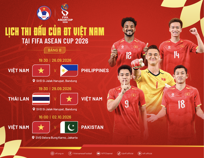 HLV Kim Sang Sik: "Toàn đội đã nắm bắt được tinh thần để giành chiến thắng"- Ảnh 4.