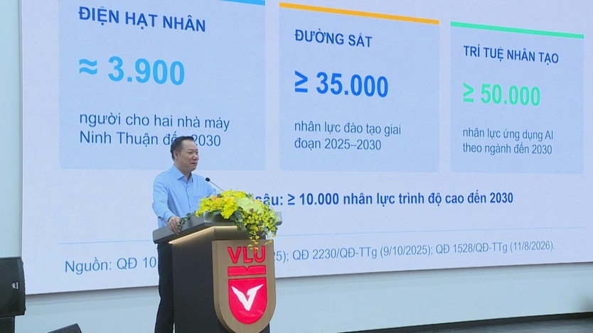 Đào tạo nhân lực công nghệ mới nổi: TP. Hồ Chí Minh đẩy mạnh kết nối ba nhà - Ảnh 3.