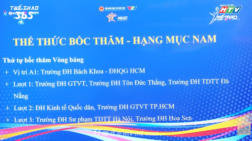 Xác định 14 đội bóng tranh tài ở Vòng chung kết bóng rổ sinh viên toàn quốc 2026- Ảnh 6.