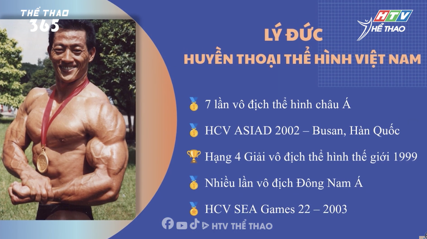 Gặp gỡ huyền thoại thể hình Lý Đức ở tuổi U70 - Ảnh 3.