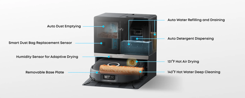 Anker hợp nhất thương hiệu tại IFA 2026, thúc đẩy xu hướng nhà thông minh xử lý cục bộ - Ảnh 6.