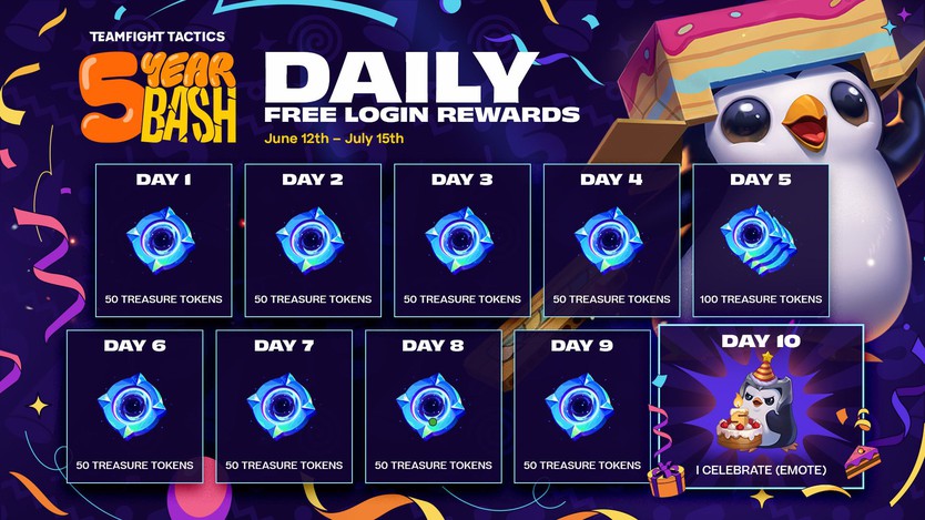 TFT 5th Anniversary Login Rewards