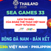 SEA Games 33 - Lịch thi đấu Đoàn Thể thao Việt Nam ngày 15/12