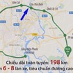 TP. Hồ Chí Minh xúc tiến dự án Vành đai 4 kết nối 3 địa phương