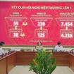 TP. Hồ Chí Minh quyết tâm tổ chức thành công kỳ bầu cử nhiệm kỳ 2026 - 2031