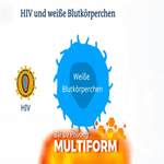 Đức: Phát hiện kháng thể HIV hiệu quả cao, mở ra bước tiến điều trị và phòng ngừa HIV/AIDS