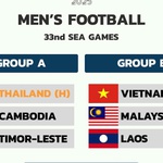Bốc thăm bóng đá SEA Games 33
