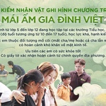 "Mái ấm gia đình Việt" lần đầu đến Hà Nội