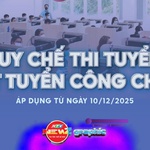Quy chế thi tuyển, xét tuyển công chức