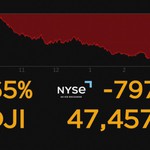 Chứng khoán Mỹ có phiên sụt giảm mạnh nhất trong hơn một tháng